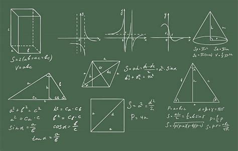 Integral List に対する画像結果