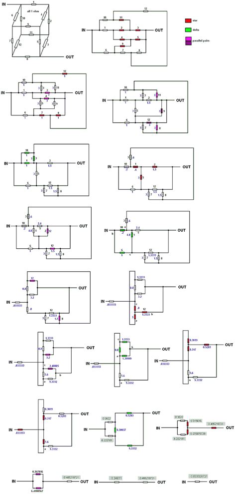 Resistor Cube に対する画像結果
