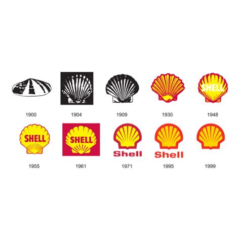 Image result for Shell Logo Evolution