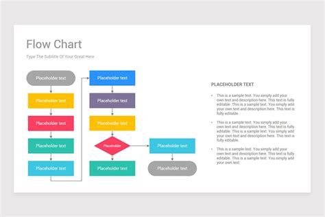 Image result for PowerPoint Flowchart Examples