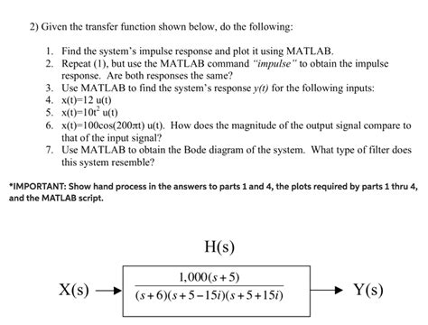 Toradh íomhá ar Impulse Function Matlab