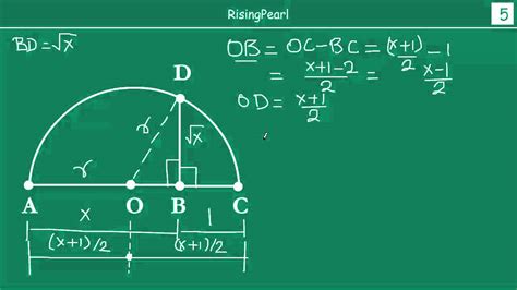 Toradh íomhá ar Geometric Square Root
