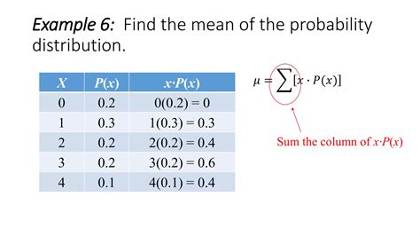 Image result for How to Find Mean of Discrete Random Variable