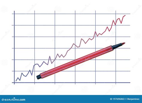 Broken Line Graph に対する画像結果
