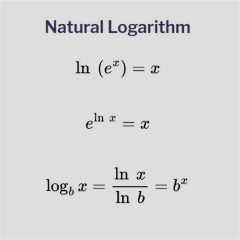 Image result for Natural Logarithm Formula