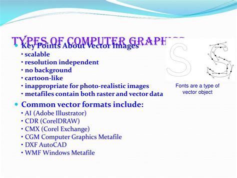Image result for Types of Computer Graphics
