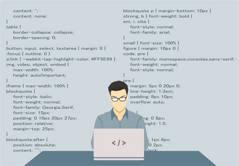 Image result for Programmer Certifications