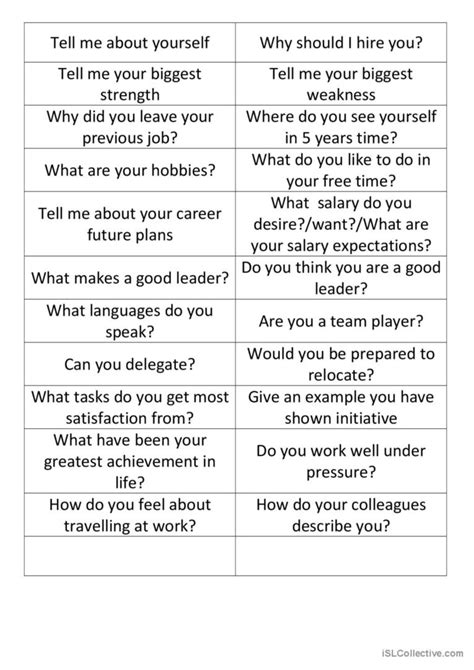 Toradh íomhá ar Job Interview in English