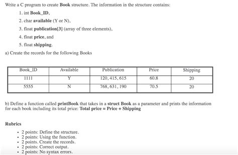 Image result for Structure in C Program for Libray Books