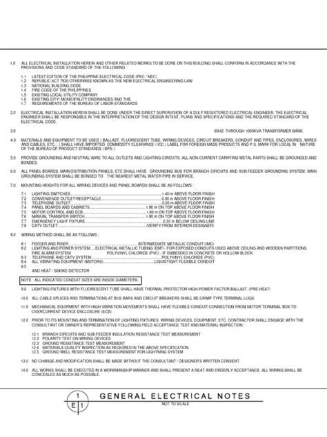 Module 5 Electrical Notes に対する画像結果