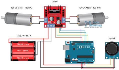 Arduino Motor Controller に対する画像結果