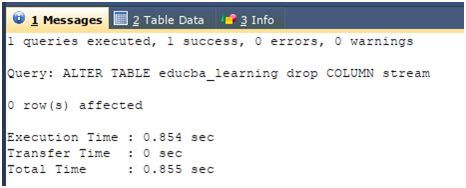 SQL List Column に対する画像結果