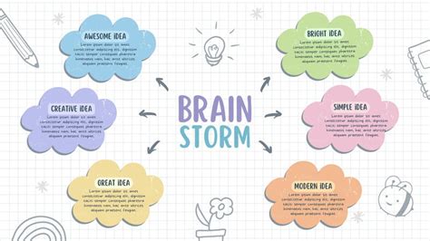 Image result for Mind Map Layout Simple