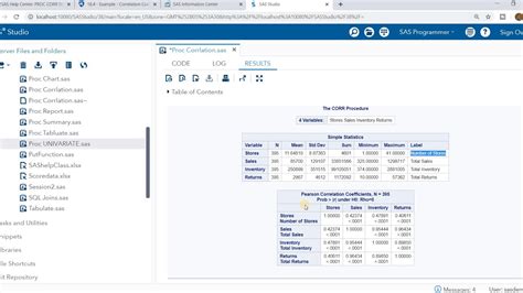 Image result for Proc Corr SAS Example