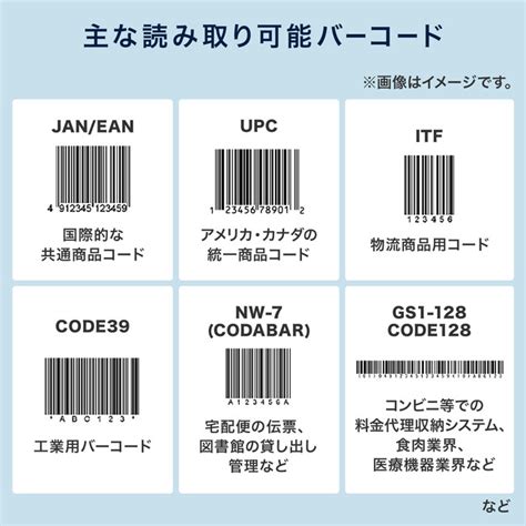 Code Barre に対する画像結果