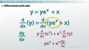 Image result for Implicit Derivative Examples