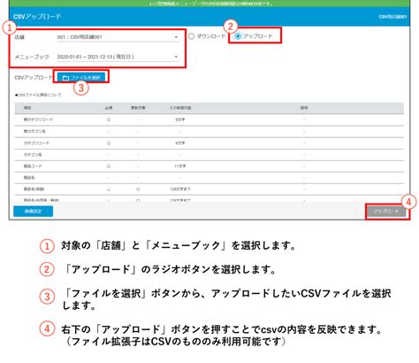 USAW Upload Example に対する画像結果