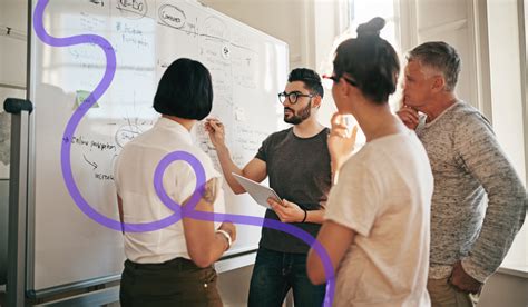 Project Management Styles എന്നതിനുള്ള ഇമേജ് ഫലം