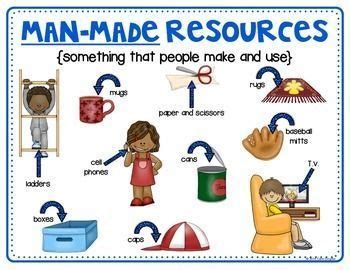 Image result for Made by Example