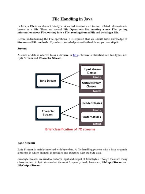 Image result for Java File Manager