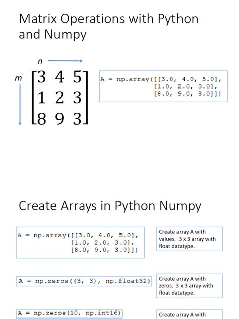 Afbeeldingsresultaten voor Matrix Operations in Python
