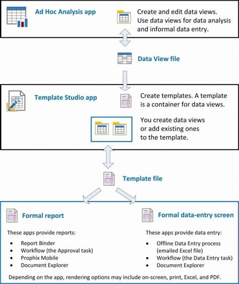 Image result for Data Entry Sheet Excel Layout