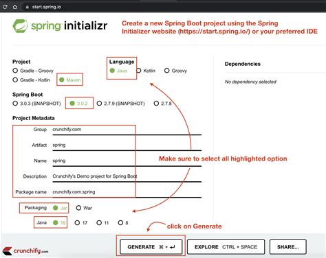 Image result for Spring Boot HelloWorld