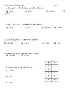 Function Notation Worksheet - Worksheets Library