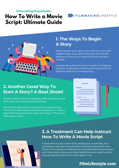 How to Write an 1 in Script に対する画像結果