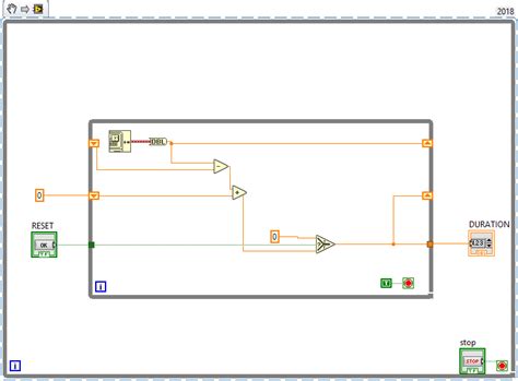 Image result for Counter for Loop LabVIEW