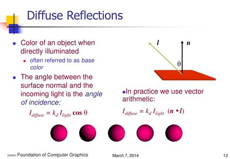 Image result for Diffuse Reflection in Computer Graphics