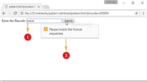 Image result for Pattern HTML
