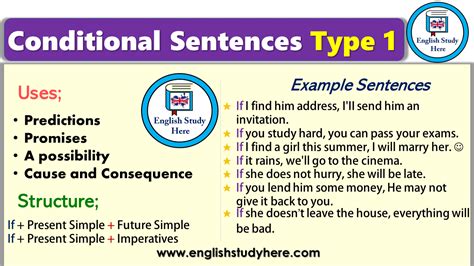 Image result for Conditional Sentences Type 1