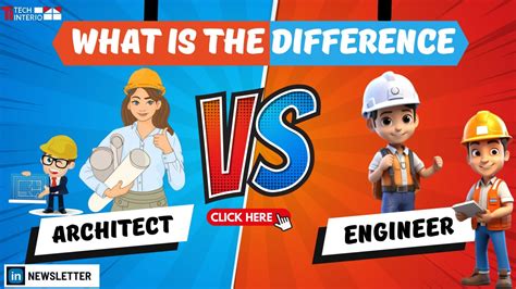 Image result for Architecture vs Engineering