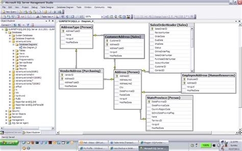 Diagram Showing Database Structure に対する画像結果