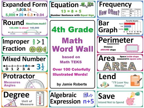 Afbeeldingsresultaten voor 4th Grade Math Vocabulary Worksheets