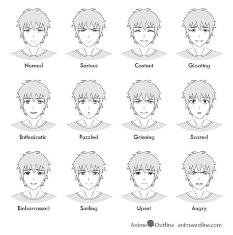 How To Draw Facial Expressions Anime