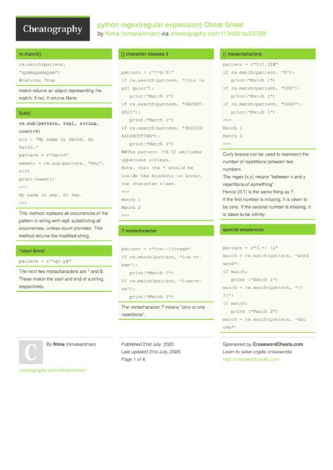 Python-Format Cheat Sheet に対する画像結果