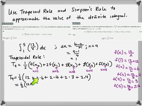 Sympsin Trapezoidal Rule に対する画像結果