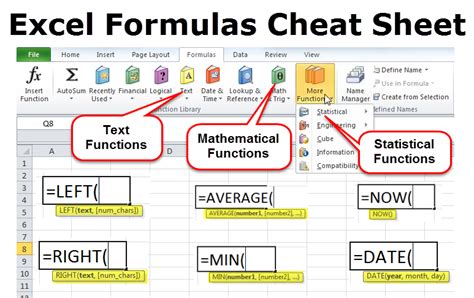 Image result for Excel Formulas List PDF Download