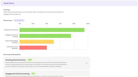Image result for Level 2 Data Color Coding