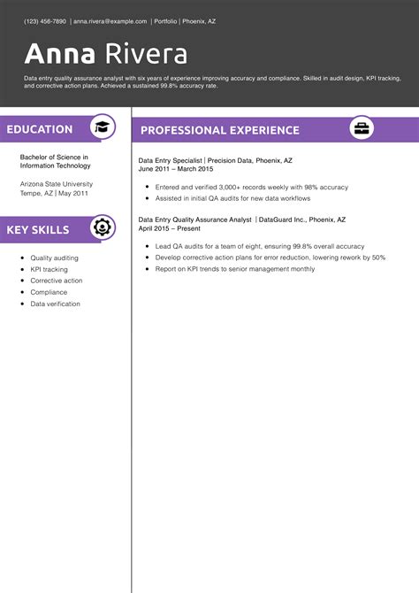 Toradh íomhá ar Data Entry Resume Examples