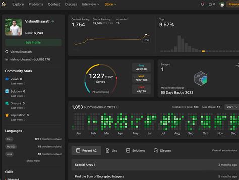 Image result for LeetCode Problems Solved