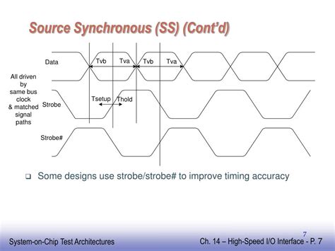 Image result for Global Clock Controller