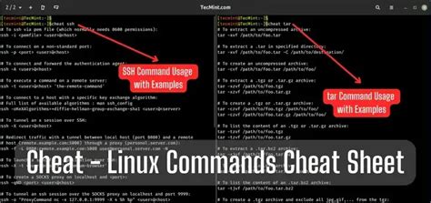 Image result for Linux Chea Code