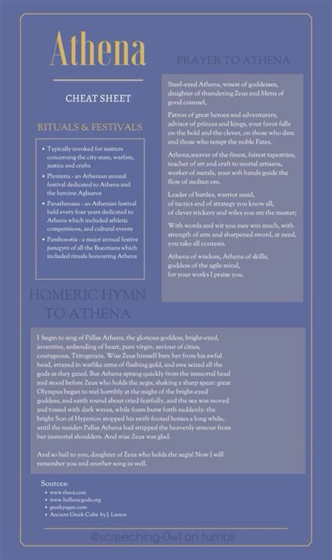 Image result for Athena SQL Cheat Sheet