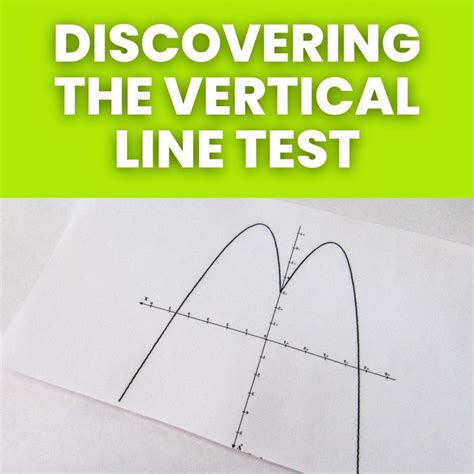 Image result for Algebraic Function Vertical Line Test