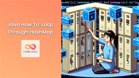 Image result for How to Loop through HashMap Java