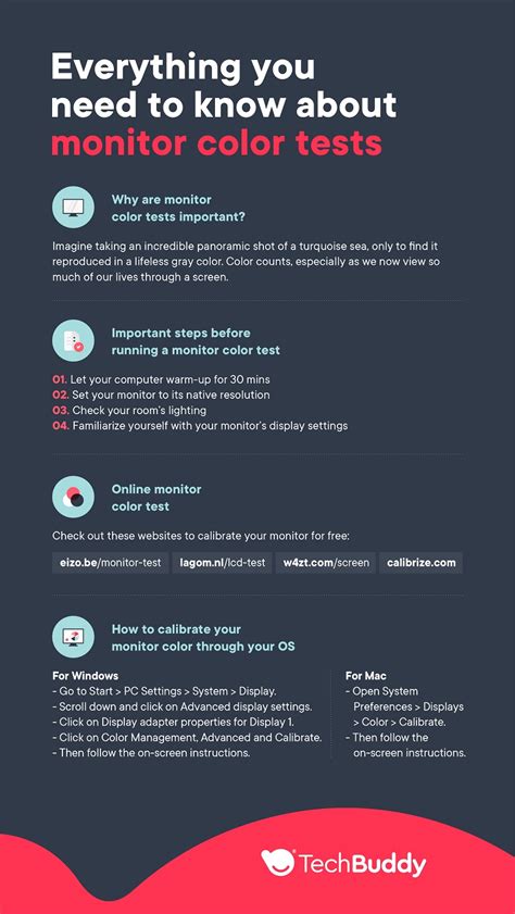 True Color Test Monitor に対する画像結果