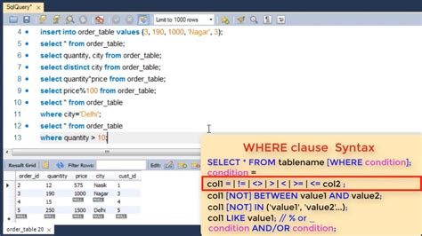 Image result for SQL=SELECT